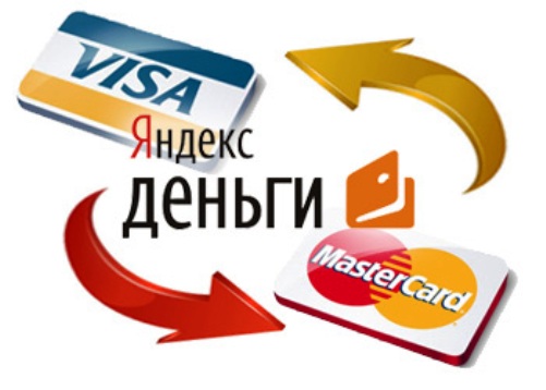 Яндекс.Деньги создали сервис мобильной оплаты услуг без регистрации