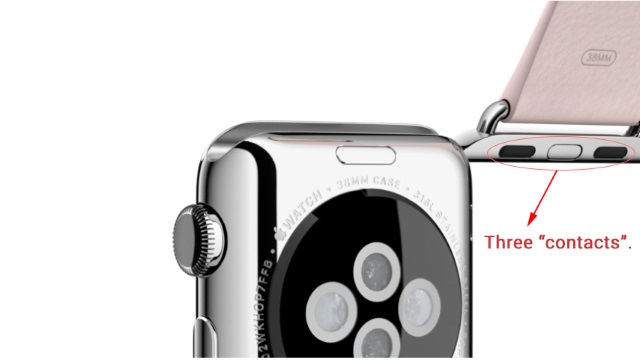 Apple обновила каталог ремешков для Apple Watch