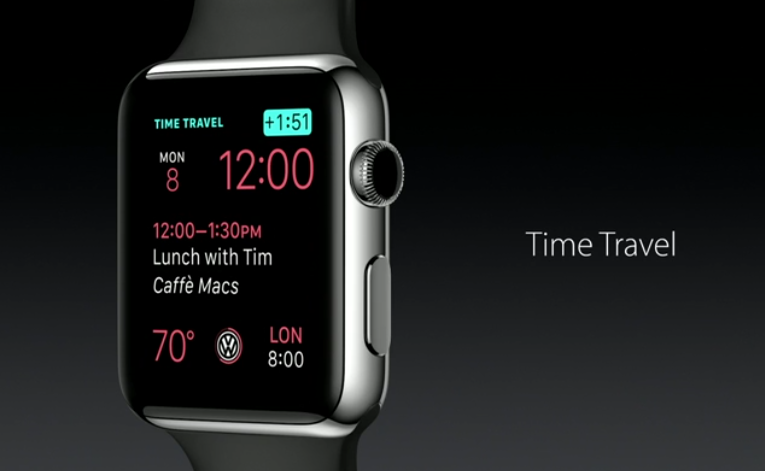 Аналитик: Apple Watch только разогреваются