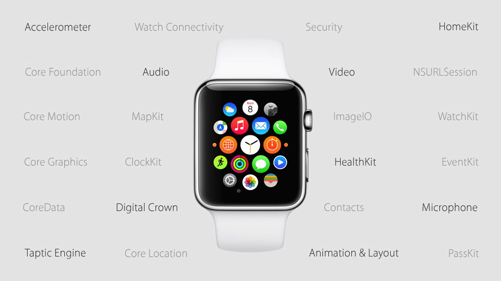 Apple выпустила watchOS 2.0.1