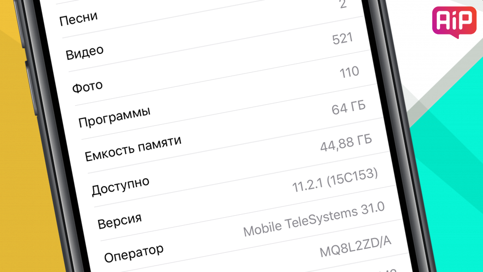 Как освободить память iPhone и iPad, не удаляя музыку и фотографии