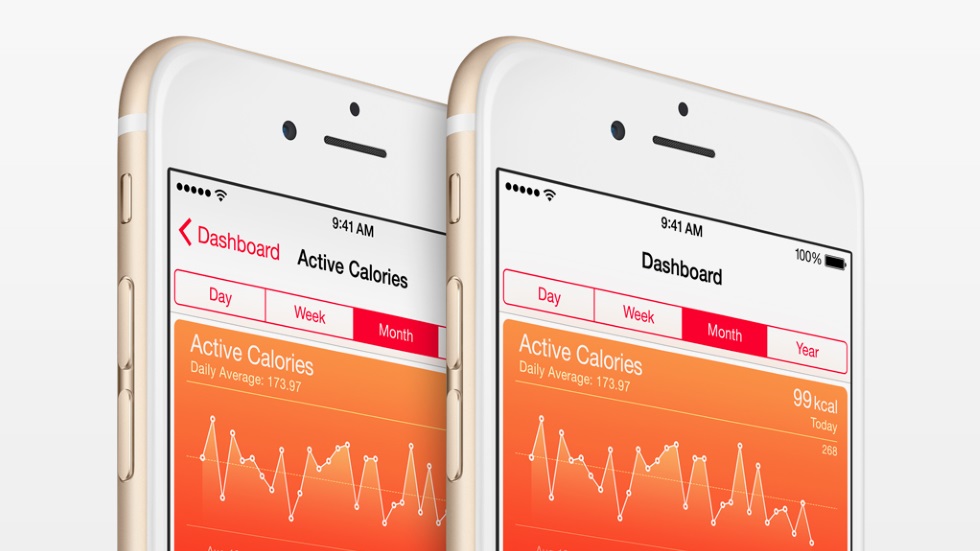 Новая покупка Apple — сервис для хранения медицинских записей Gliimpse