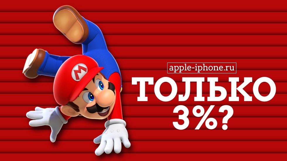 3% пользователей Super Mario Run заплатили за платную версию