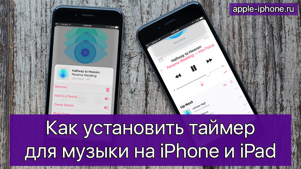 Как установить таймер для музыки на iPhone и iPad