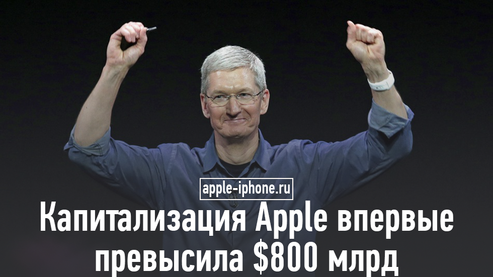 Капитализация Apple впервые превысила $800 млрд