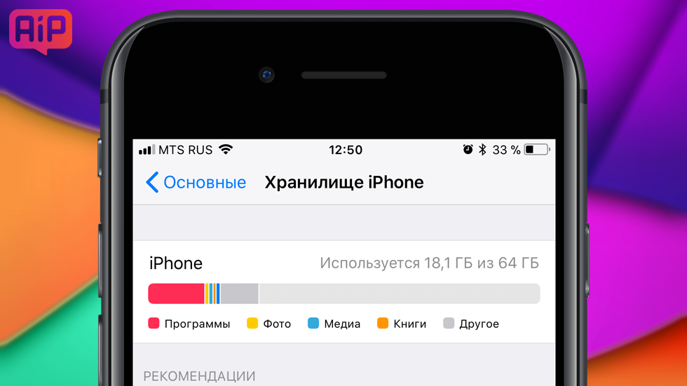 Как проверить, сколько памяти занимают приложения на iPhone и iPad