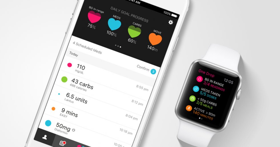 5 крутых фишек приложения «Здоровье» в iPhone
