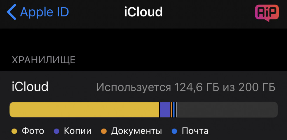 Облачное хранилище iCloud