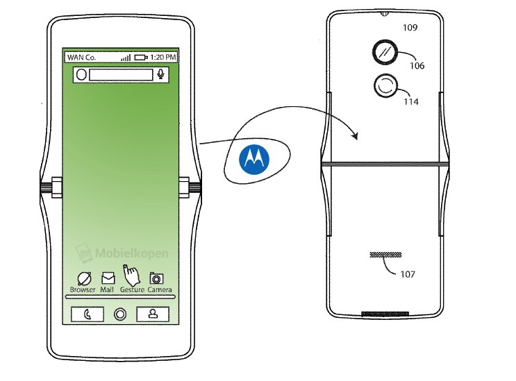 Конструкция Motorola Razr