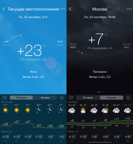 5 замен «Погоде» на iPhone, чтобы пережить зиму