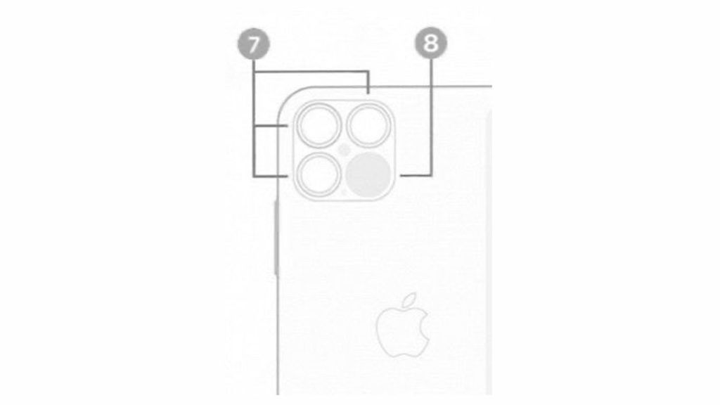 Раскрыты новые подробности о квадрокамере iPhone 12