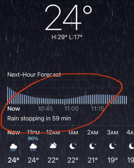 «Погода» в iOS 14 получила продвинутые функции