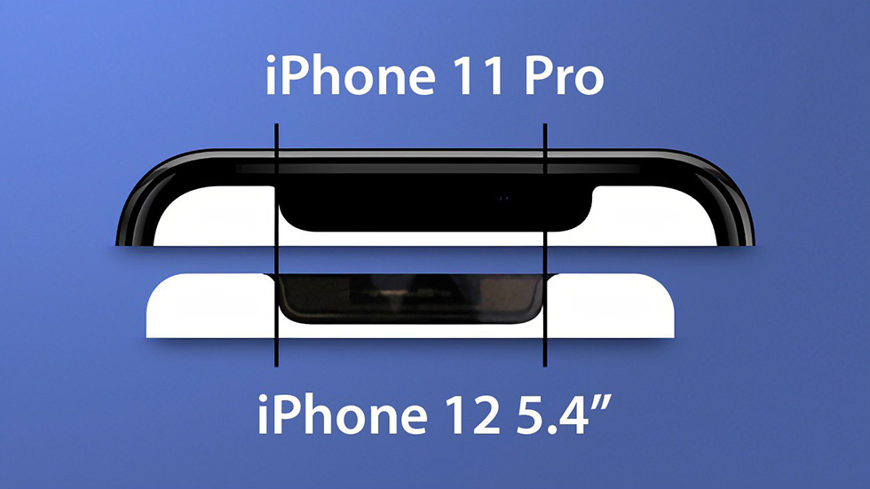 Верхняя рамка дисплея в компактном iPhone 12 уменьшится