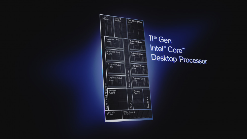 Intel Core S 11-го поколения
