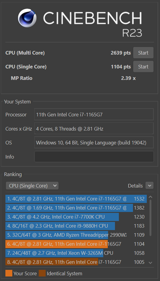 Многоядерный тест Cinebench, ноутбук Asus ZenBook Flip 13 UX363E