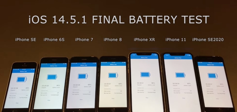 Как iOS 14.5.1 влияет на автономность? Тест на 7 айфонах