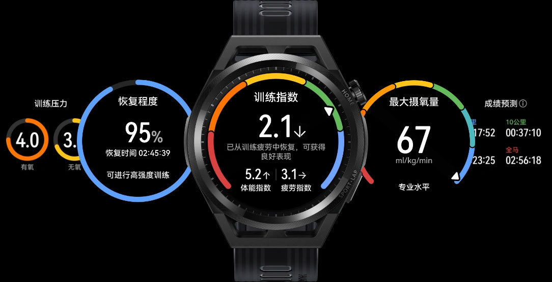Изумительные смарт-часы Huawei Watch GT Runner за $340